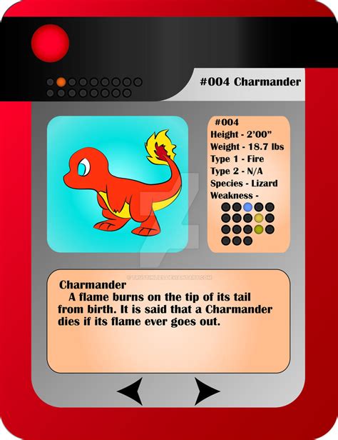 charmander pokedex entry.